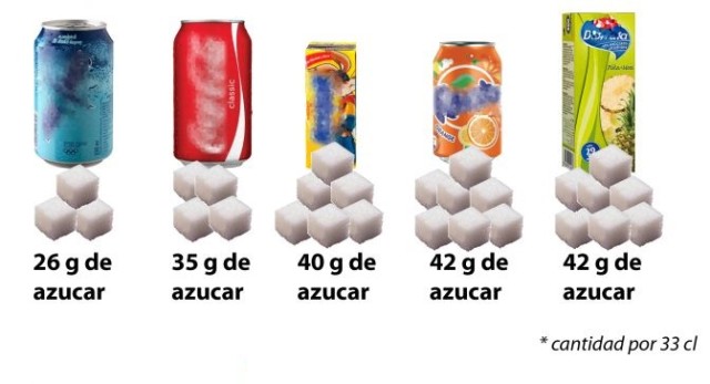 daño azucar 2