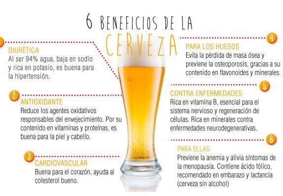 infografia-beneficios-de-la-cerveza-para-la-salud-576x400